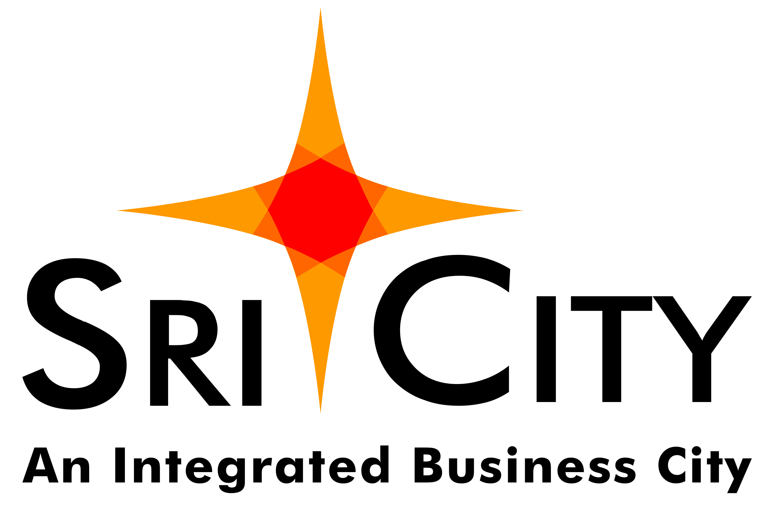 SRI CITY PRIVATE LIMITED